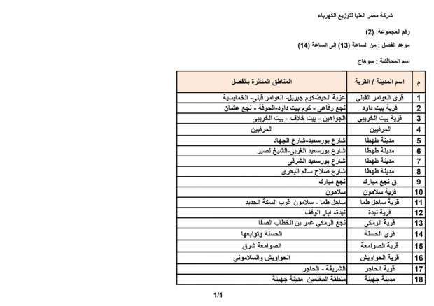 عودة تخفيف الأحمال بعد العيد.. تعرف على التفاصيل ومواعيد انقطاع الكهرباء الجديدة