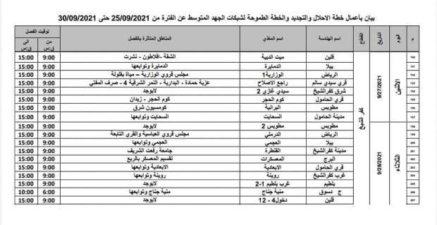 عودة تخفيف الأحمال بعد العيد.. تعرف على التفاصيل ومواعيد انقطاع الكهرباء الجديدة