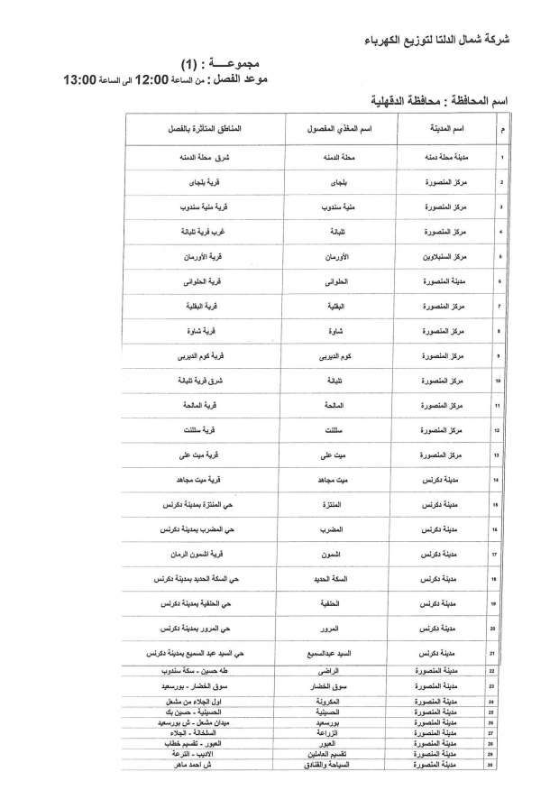 عودة تخفيف الأحمال بعد العيد.. تعرف على التفاصيل ومواعيد انقطاع الكهرباء الجديدة
