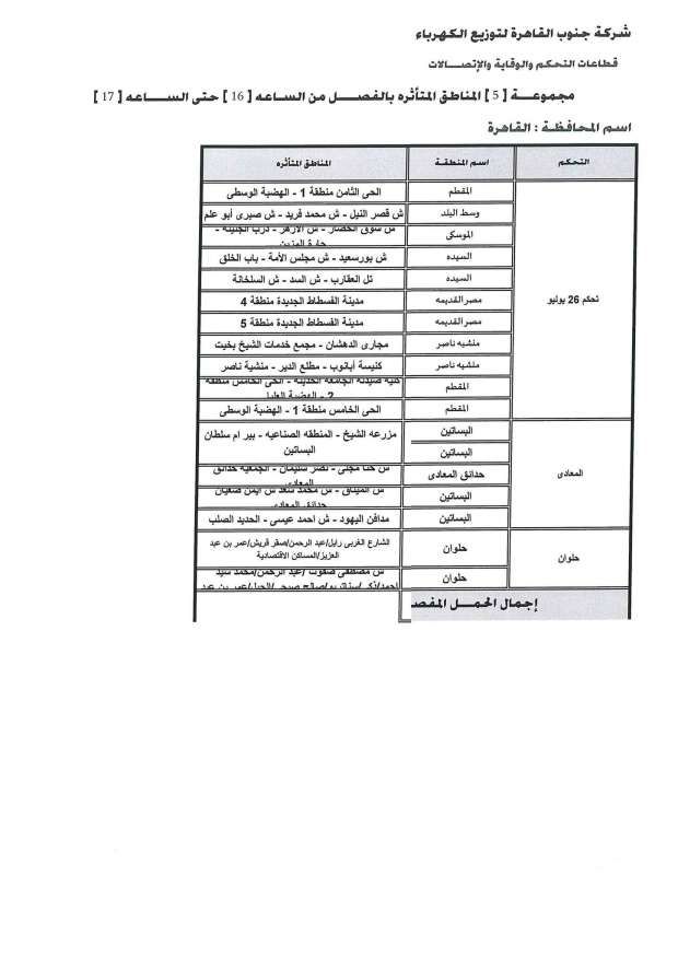 عودة تخفيف الأحمال بعد العيد.. تعرف على التفاصيل ومواعيد انقطاع الكهرباء الجديدة