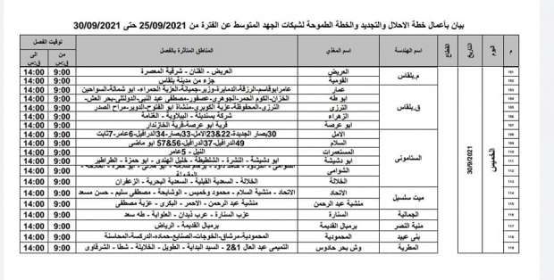 عودة تخفيف الأحمال بعد العيد.. تعرف على التفاصيل ومواعيد انقطاع الكهرباء الجديدة