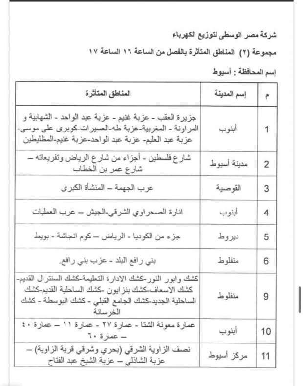 عودة تخفيف الأحمال بعد العيد.. تعرف على التفاصيل ومواعيد انقطاع الكهرباء الجديدة