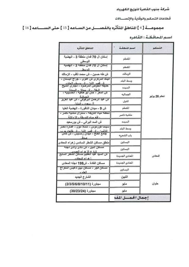 عودة تخفيف الأحمال بعد العيد.. تعرف على التفاصيل ومواعيد انقطاع الكهرباء الجديدة