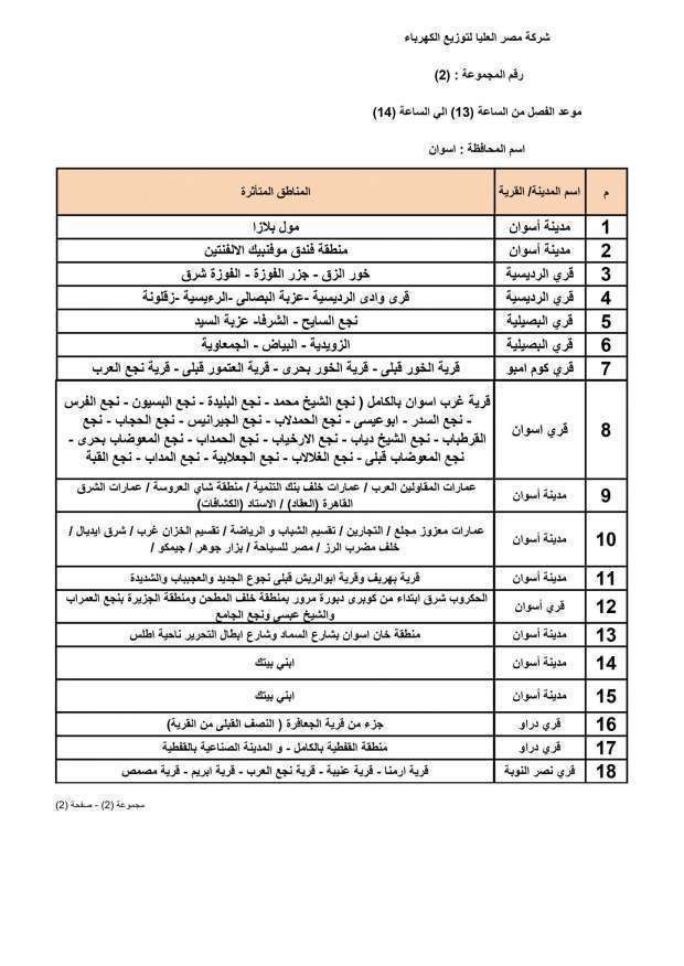 عودة تخفيف الأحمال بعد العيد.. تعرف على التفاصيل ومواعيد انقطاع الكهرباء الجديدة