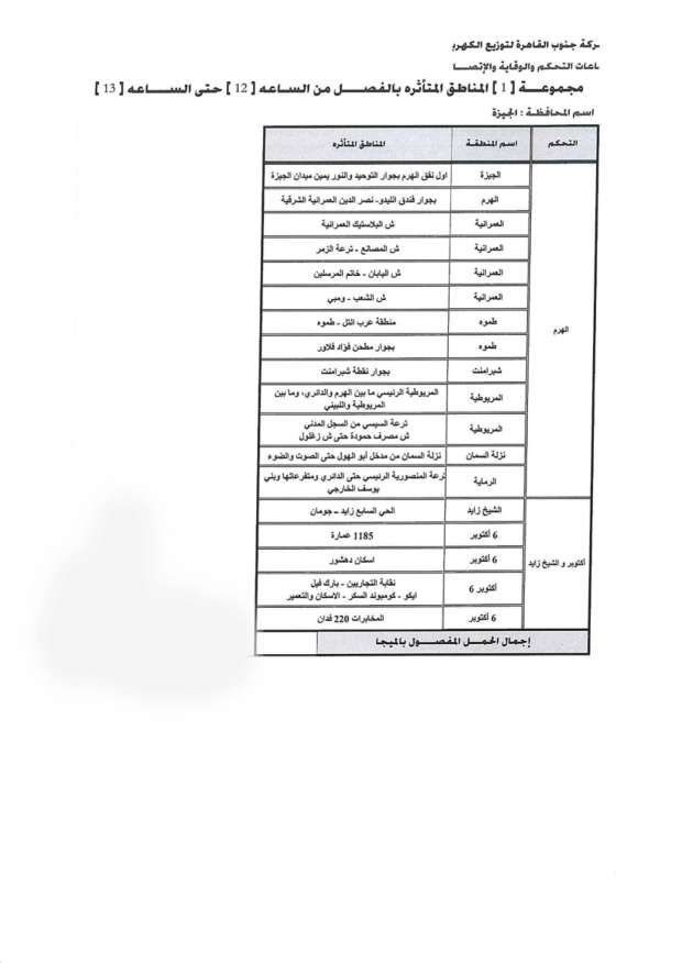 عودة تخفيف الأحمال بعد العيد.. تعرف على التفاصيل ومواعيد انقطاع الكهرباء الجديدة