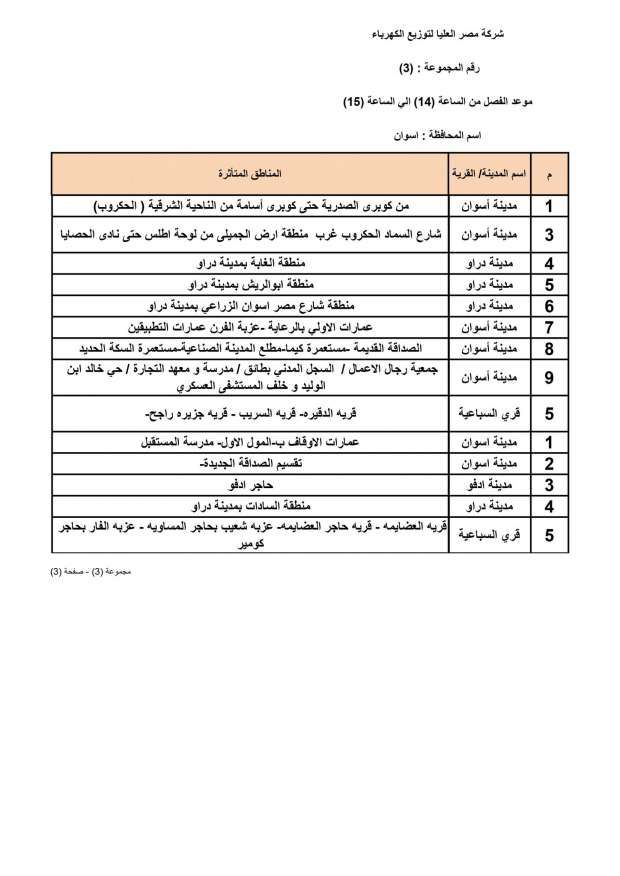 عودة تخفيف الأحمال بعد العيد.. تعرف على التفاصيل ومواعيد انقطاع الكهرباء الجديدة