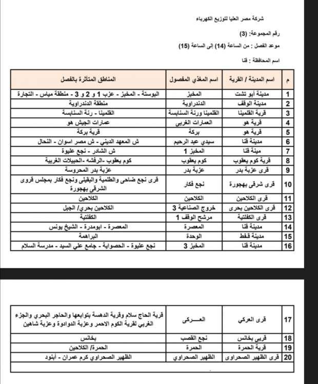 عودة تخفيف الأحمال بعد العيد.. تعرف على التفاصيل ومواعيد انقطاع الكهرباء الجديدة