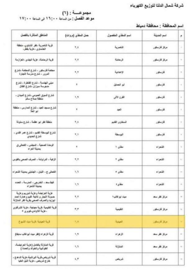 عودة تخفيف الأحمال بعد العيد.. تعرف على التفاصيل ومواعيد انقطاع الكهرباء الجديدة