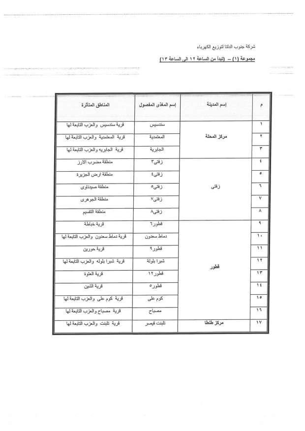 عودة تخفيف الأحمال بعد العيد.. تعرف على التفاصيل ومواعيد انقطاع الكهرباء الجديدة