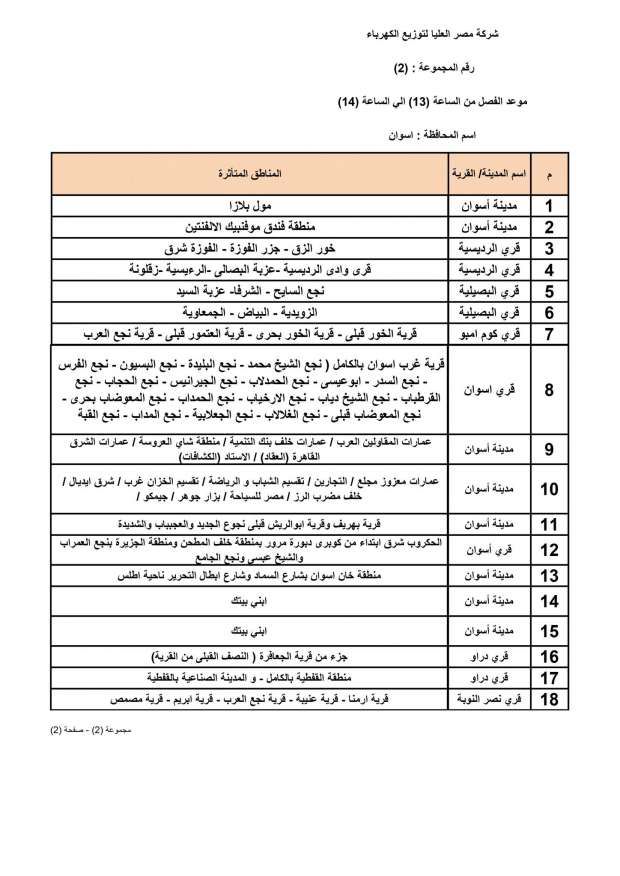عودة تخفيف الأحمال بعد العيد.. تعرف على التفاصيل ومواعيد انقطاع الكهرباء الجديدة