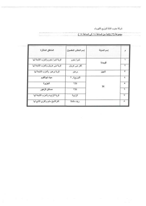 عودة تخفيف الأحمال بعد العيد.. تعرف على التفاصيل ومواعيد انقطاع الكهرباء الجديدة