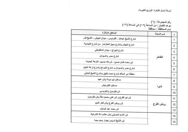 عودة تخفيف الأحمال بعد العيد.. تعرف على التفاصيل ومواعيد انقطاع الكهرباء الجديدة