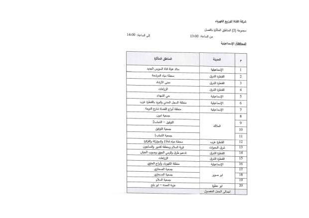 عودة تخفيف الأحمال بعد العيد.. تعرف على التفاصيل ومواعيد انقطاع الكهرباء الجديدة