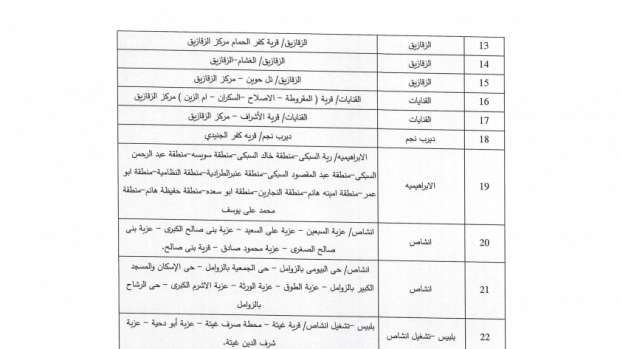 عودة تخفيف الأحمال بعد العيد.. تعرف على التفاصيل ومواعيد انقطاع الكهرباء الجديدة