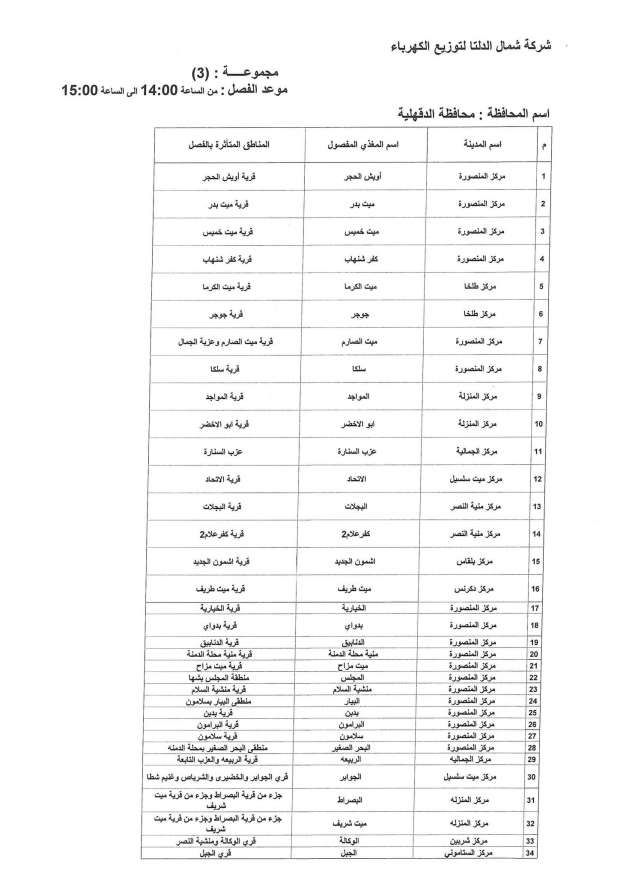 عودة تخفيف الأحمال بعد العيد.. تعرف على التفاصيل ومواعيد انقطاع الكهرباء الجديدة