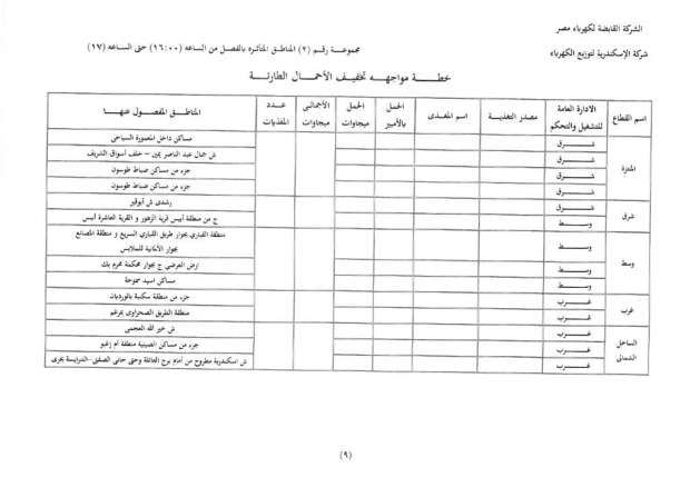 عودة تخفيف الأحمال بعد العيد.. تعرف على التفاصيل ومواعيد انقطاع الكهرباء الجديدة