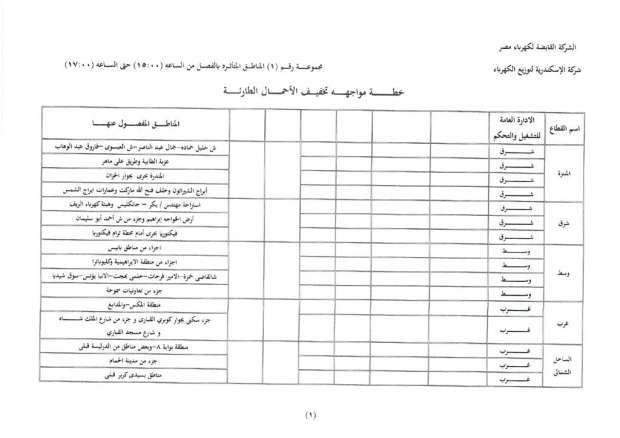 عودة تخفيف الأحمال بعد العيد.. تعرف على التفاصيل ومواعيد انقطاع الكهرباء الجديدة