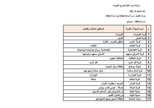 عودة تخفيف الأحمال بعد العيد.. تعرف على التفاصيل ومواعيد انقطاع الكهرباء الجديدة