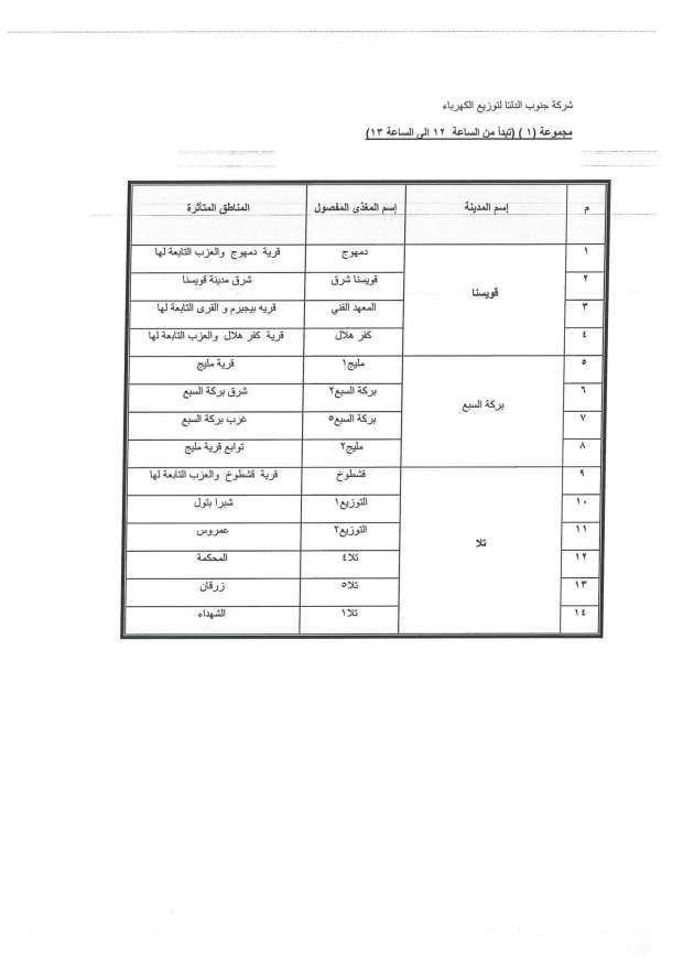 عودة تخفيف الأحمال بعد العيد.. تعرف على التفاصيل ومواعيد انقطاع الكهرباء الجديدة