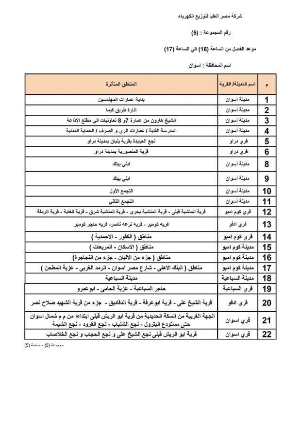 عودة تخفيف الأحمال بعد العيد.. تعرف على التفاصيل ومواعيد انقطاع الكهرباء الجديدة