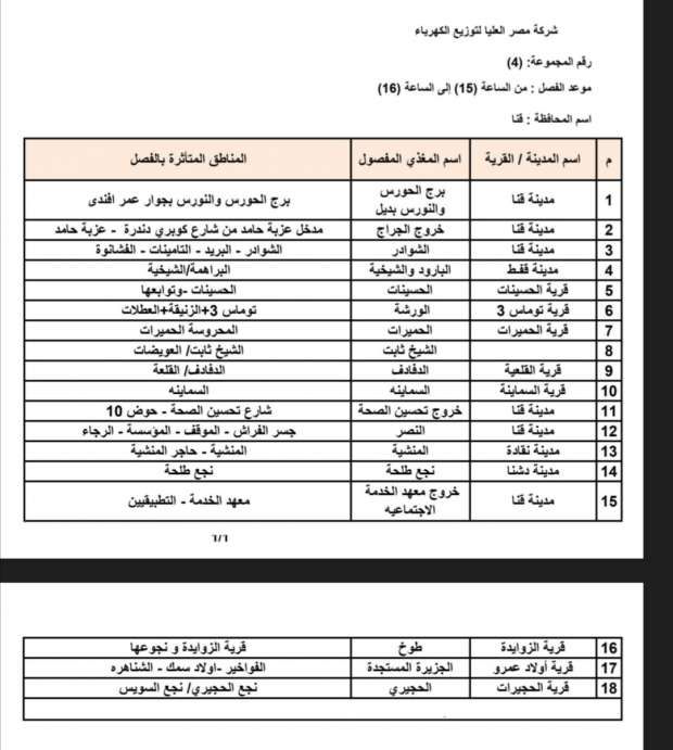 عودة تخفيف الأحمال بعد العيد.. تعرف على التفاصيل ومواعيد انقطاع الكهرباء الجديدة