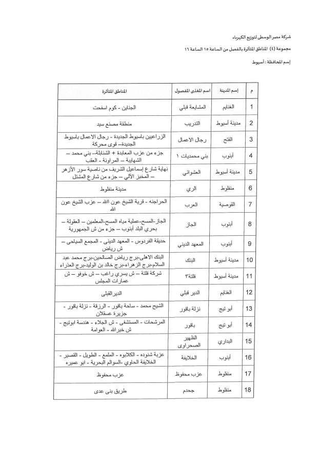 عودة تخفيف الأحمال بعد العيد.. تعرف على التفاصيل ومواعيد انقطاع الكهرباء الجديدة