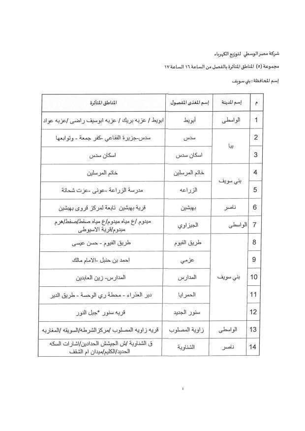 عودة تخفيف الأحمال بعد العيد.. تعرف على التفاصيل ومواعيد انقطاع الكهرباء الجديدة