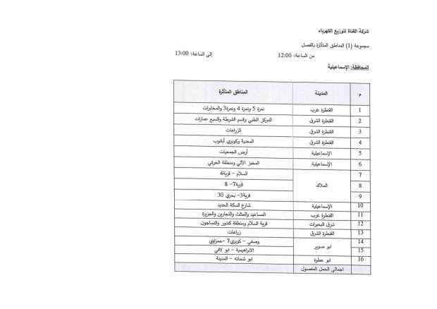 عودة تخفيف الأحمال بعد العيد.. تعرف على التفاصيل ومواعيد انقطاع الكهرباء الجديدة