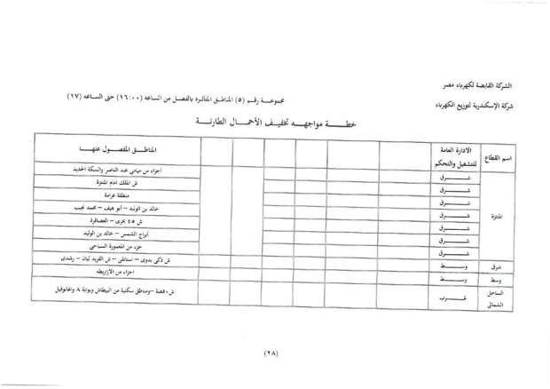عودة تخفيف الأحمال بعد العيد.. تعرف على التفاصيل ومواعيد انقطاع الكهرباء الجديدة