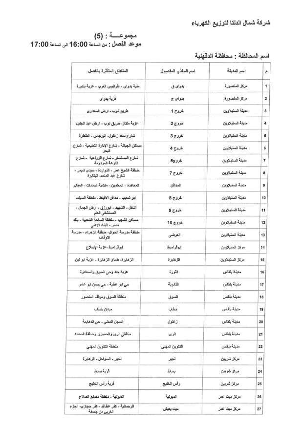 عودة تخفيف الأحمال بعد العيد.. تعرف على التفاصيل ومواعيد انقطاع الكهرباء الجديدة