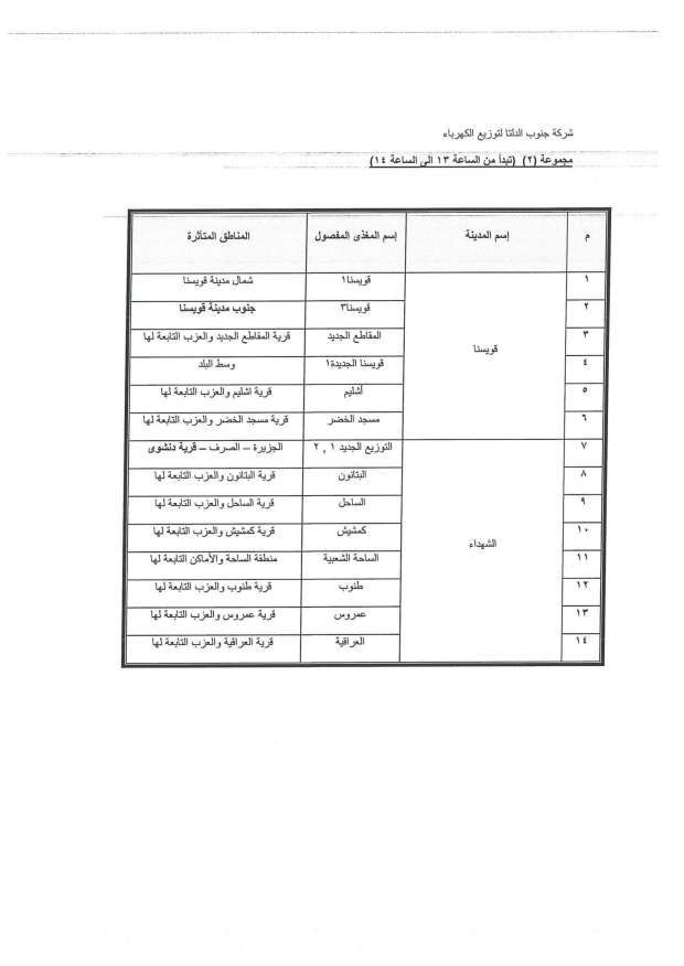 عودة تخفيف الأحمال بعد العيد.. تعرف على التفاصيل ومواعيد انقطاع الكهرباء الجديدة