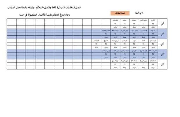 عودة تخفيف الأحمال بعد العيد.. تعرف على التفاصيل ومواعيد انقطاع الكهرباء الجديدة
