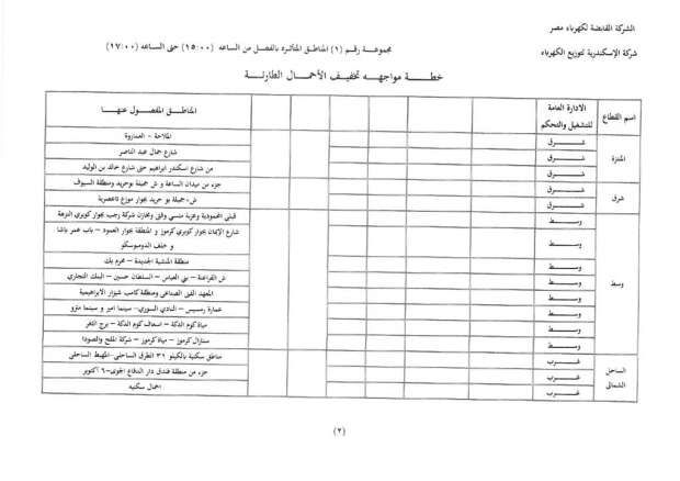 عودة تخفيف الأحمال بعد العيد.. تعرف على التفاصيل ومواعيد انقطاع الكهرباء الجديدة