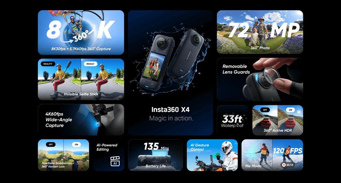 تكنولوجيا: الإعلان الرسمي عن كاميرة Insta360 X4 تنطلق بميزة تسجيل فيديو بدقة 8K