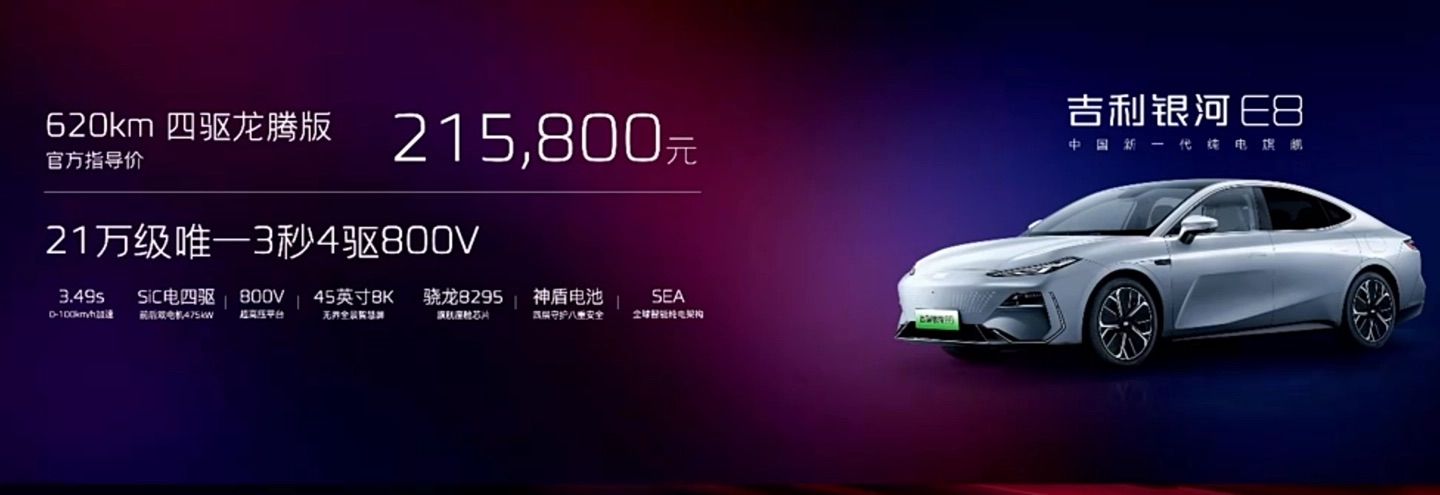 تكنولوجيا: جيلي تكشف عن إصدار Dragon Edition لسيارة Galaxy E8 EV بسعر يبدأ من 165,800 يوان