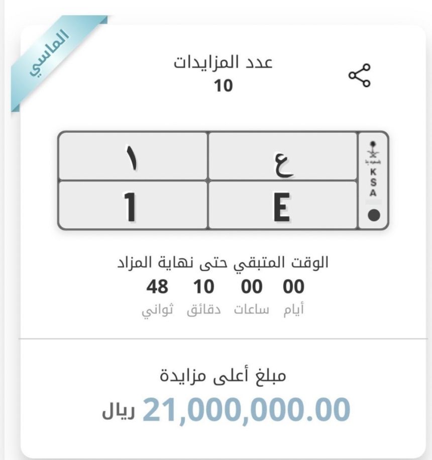مزاد أبشر.. بيع لوحة سيارة بـ 21 مليون ريال خلال 10 دقائق و48 ثانية