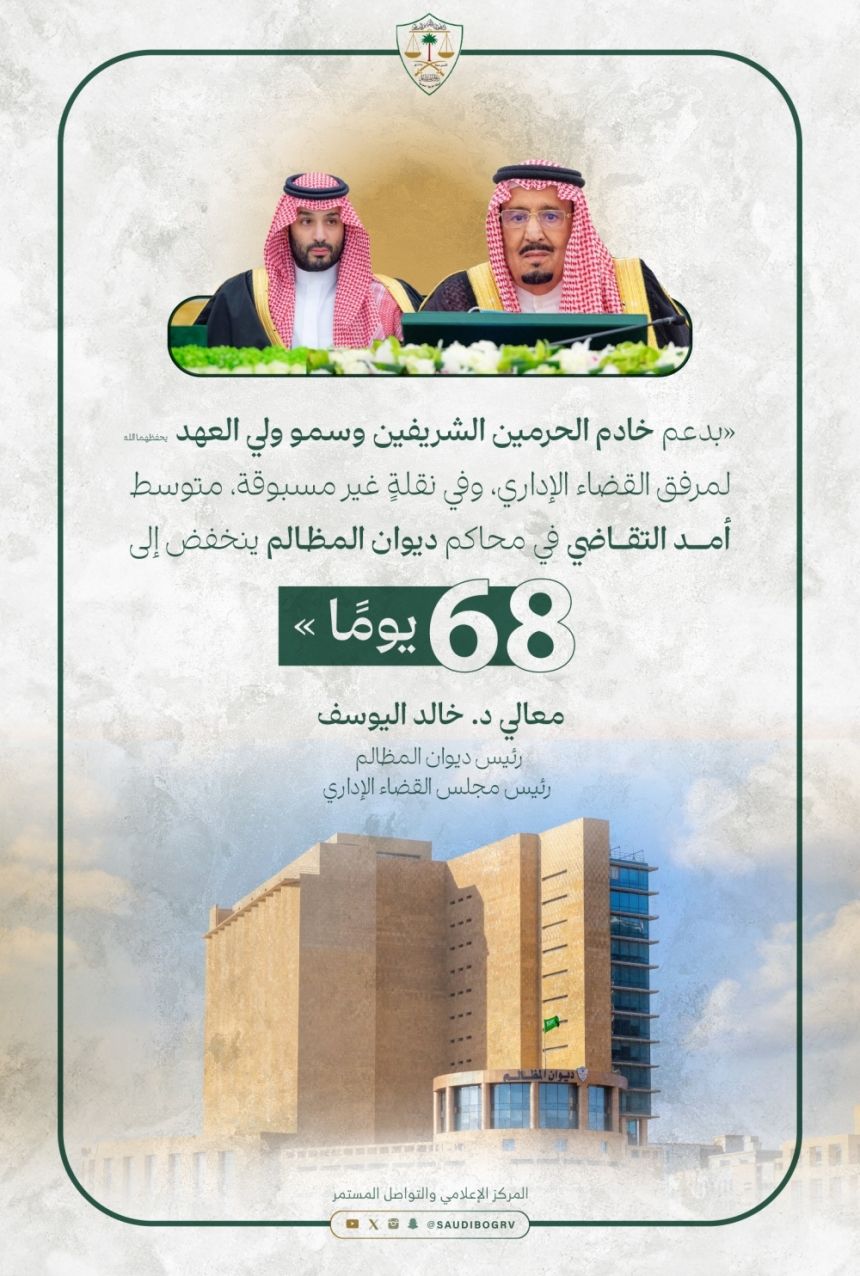 "المظالم": انخفاض أمد التقاضي في محاكم الديوان إلى 68 يومًا