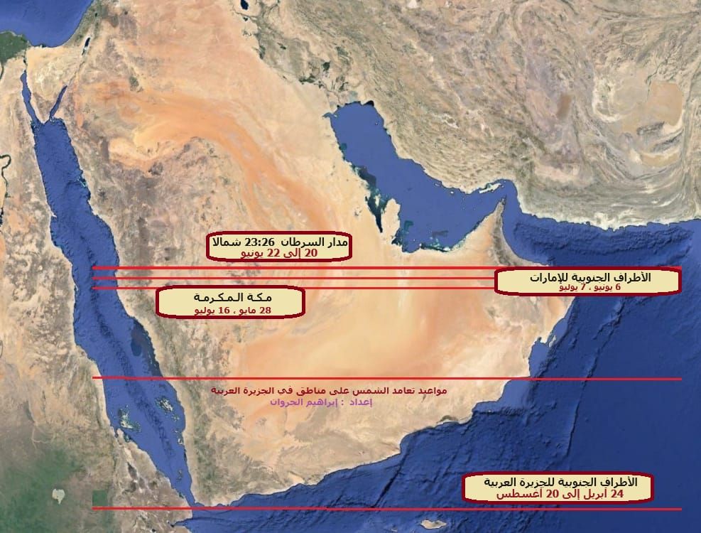 الامارات | تعامد الشمس يبدأ غدا ..والانقلاب الصيفي يونيو المقبل