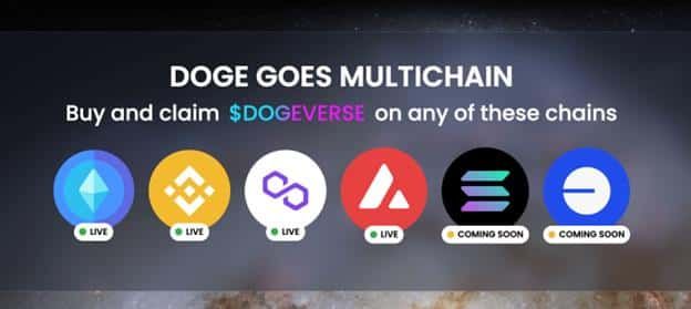 مع تراجع عملتي دوجكوين وشيبا إينو: نجم عملة Dogeverse الجديدة يلمع بحصيلة استثماراتٍ تقارب 6.7 مليون دولار