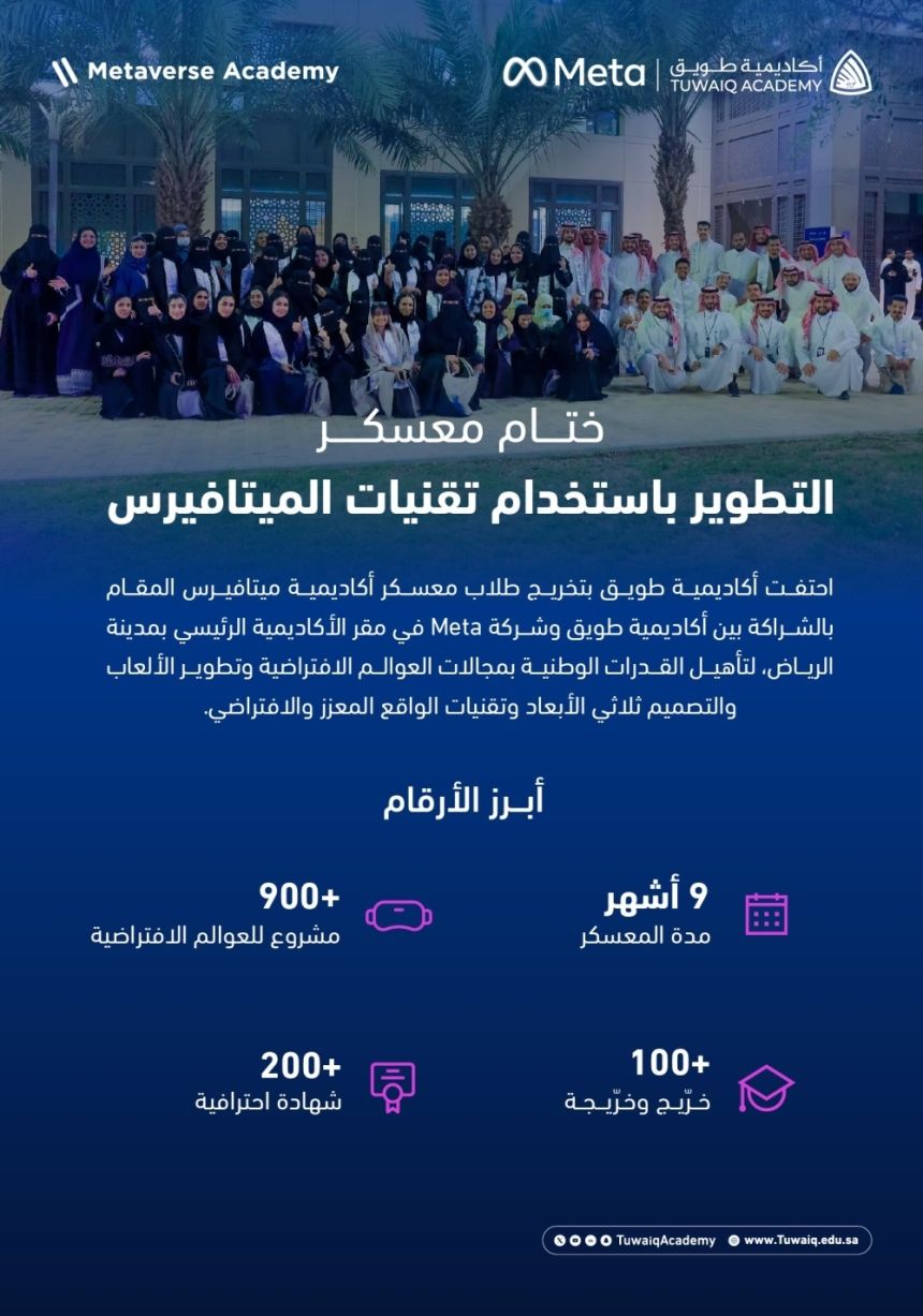 أكاديمية طويق تحتفي بتخريج طلاب معسكرات "أكاديمية ميتافيرس"