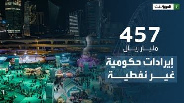 الخليج اليوم .. اكتمال 87% من مبادرات رؤية 2030 للعام المنصرم