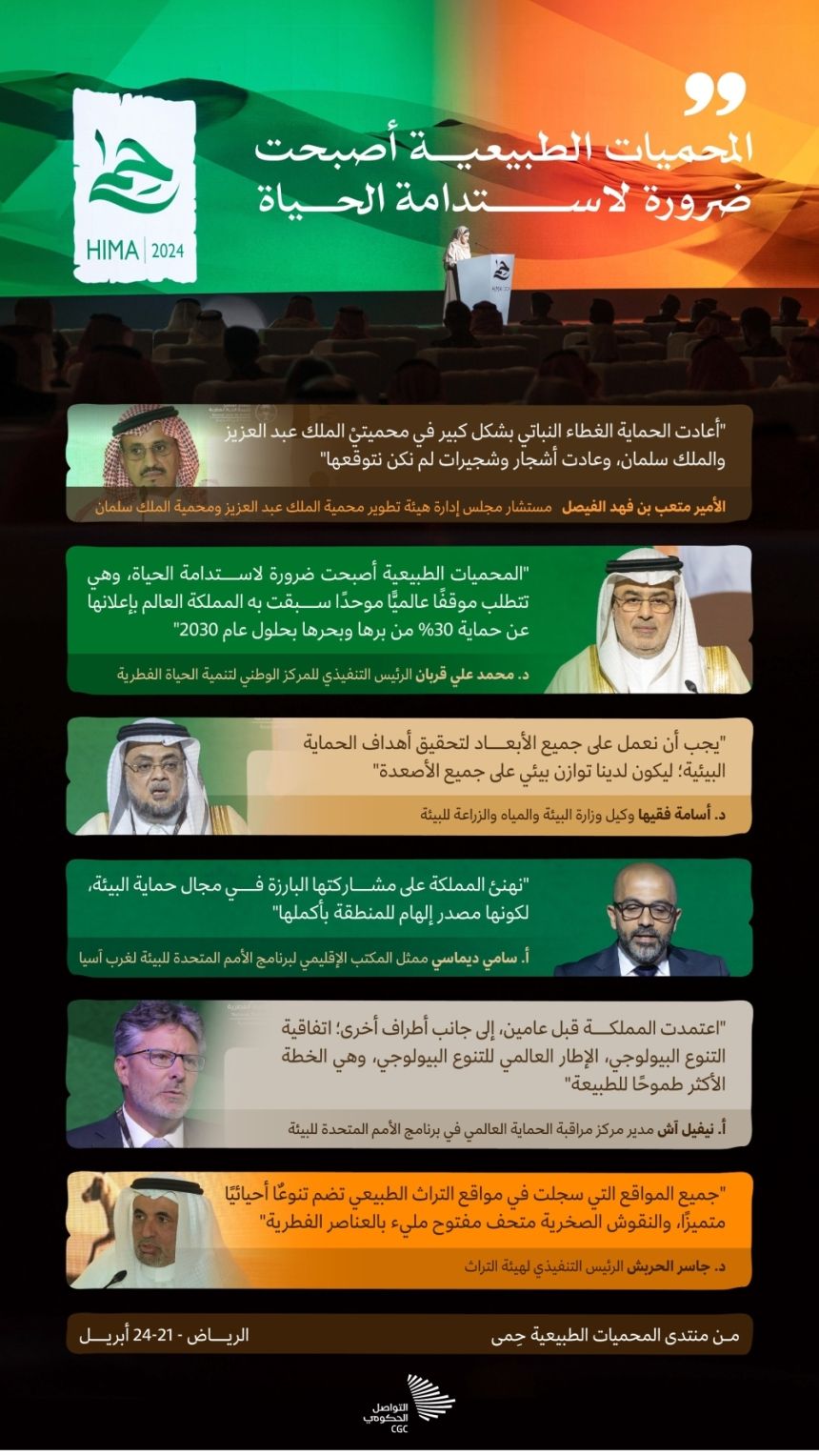 توحيد التشريعات والعمل التطوعي.. تفاصيل توصيات منتدى "حمى"