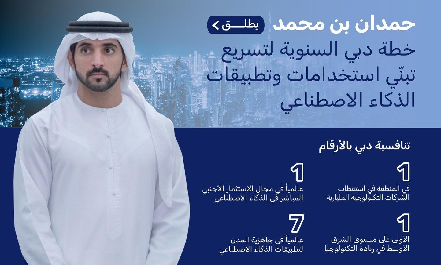 الامارات | حمدان بن محمد: دبي مدينة محورها الإنسان وسنسخر له جميع إمكانياتنا وطاقاتنا ليكون الأسعد في هذا العالم
