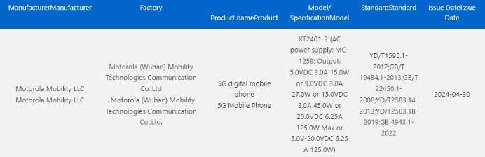 تكنولوجيا: رصد هاتف Moto X50 Ultra في منصة 3C بتقنية الشحن السريع بقدرة 125W