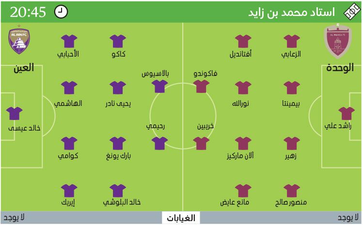 الامارات | الوحدة والعين.. «كلاسيكو» إنقاذ الموسم