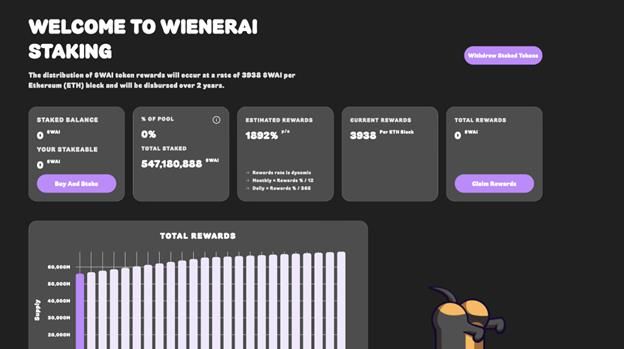الطرح الأوليّ لعملة Wiener AI يجمَع أكثر من 650,000$ خلال أيام، فهل ستكون هذه عملة الميم الواجبُ مراقبتها؟