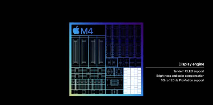 تكنولوجيا: ابل تقدم رقاقة M4 لأجهزة iPad Pro بترقية لتقنية الذكاء الإصطناعي #AppleEvent