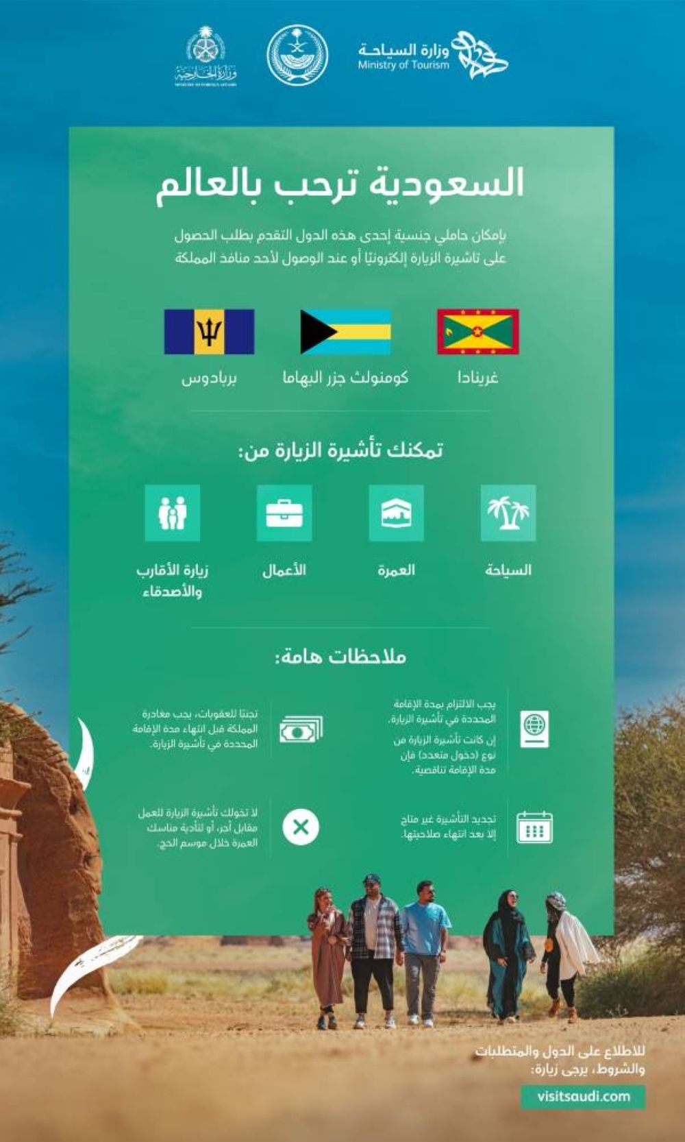 إضافة 3 دول جديدة للحصول على تأشيرة دخول السعودية إلكترونيا