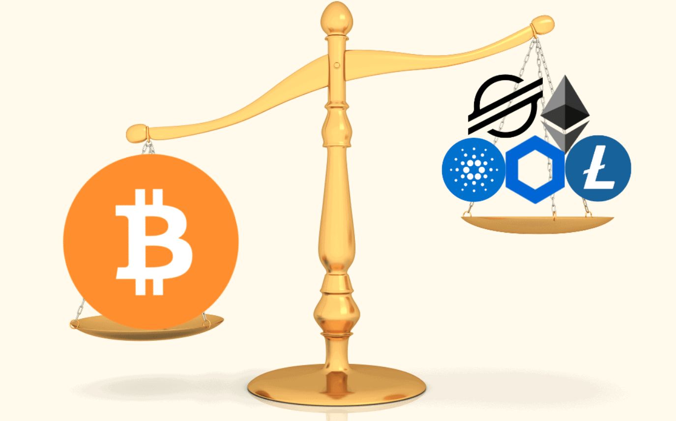 استمرار ارتفاع هيمنة البيتكوين على سوق العملات الرقمية