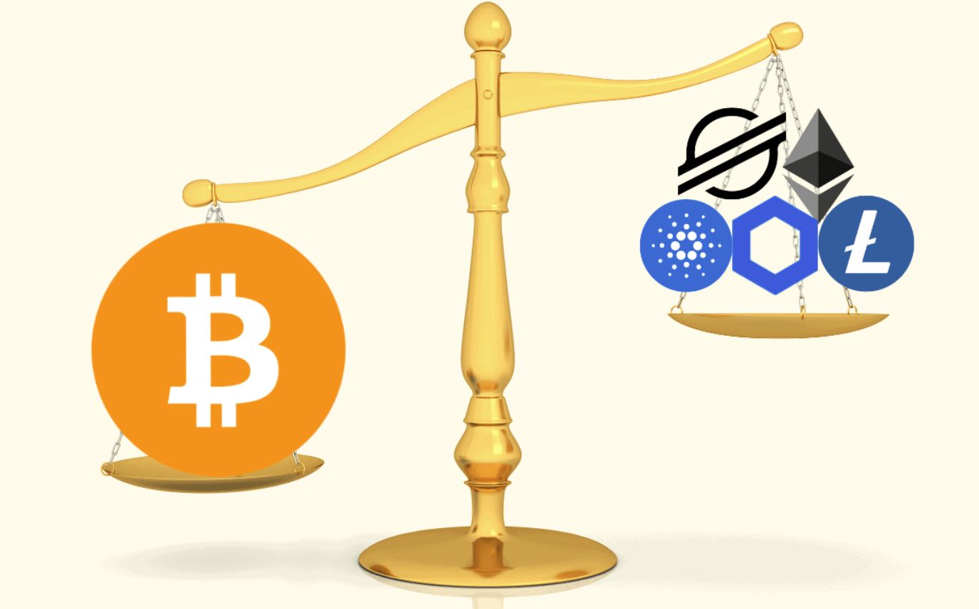 استمرار ارتفاع هيمنة البيتكوين على سوق العملات الرقمية